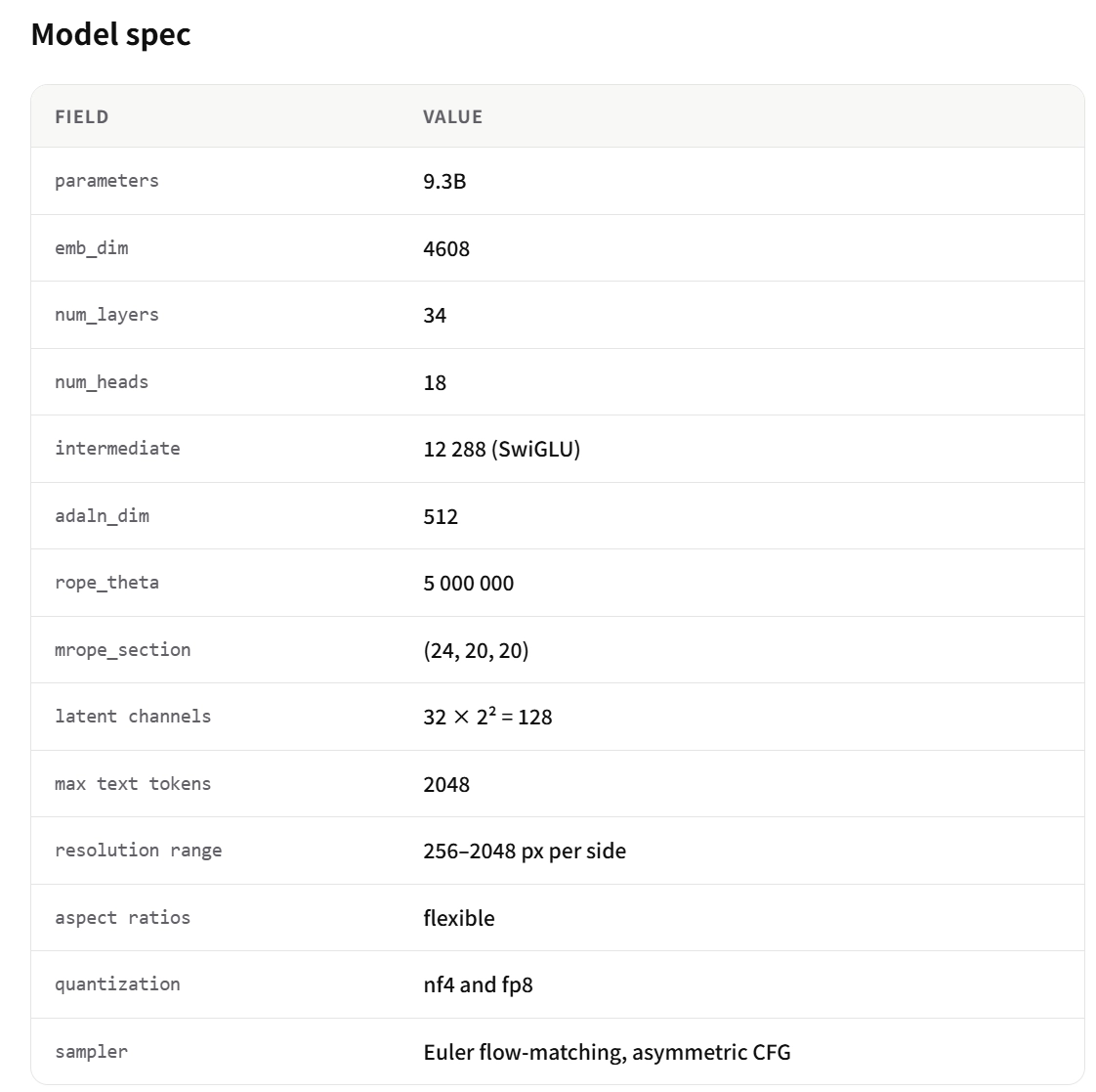 全球最强开源生图 AI 模型：Ideogram 4.0 登场